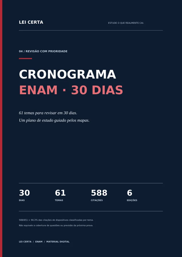 Capa do plano Reta Final ENAM de 30 dias