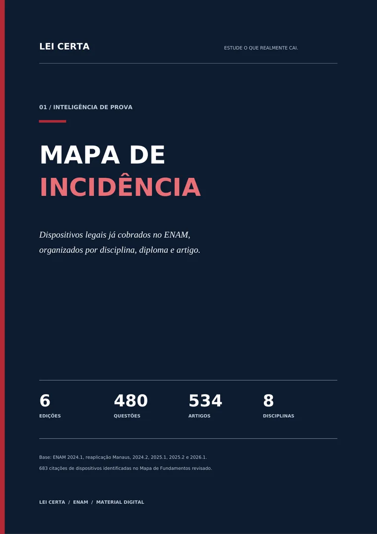 Capa real do Mapa de Incidência ENAM, com 534 artigos de seis edições