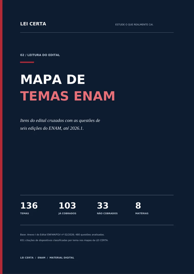 Capa real do Mapa de Temas ENAM, com 136 itens do edital analisados